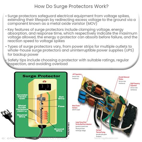 cnc machines and surges|How to improve surge protection .